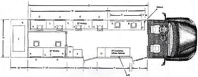 Concept Drawing - Mobile Command Post Vehicle